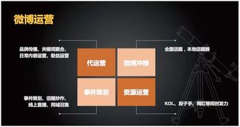 精工細(xì)做 數(shù)字時(shí)代下，全渠道數(shù)字營(yíng)銷與內(nèi)容制作服務(wù)的深度融合